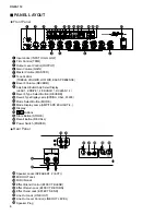 Preview for 4 page of Yamaha DG80-112 Service Manual