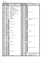 Preview for 10 page of Yamaha DG80-112 Service Manual