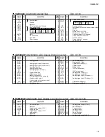 Preview for 11 page of Yamaha DG80-112 Service Manual