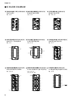 Preview for 12 page of Yamaha DG80-112 Service Manual