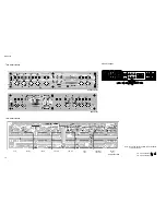 Preview for 21 page of Yamaha DG80-112 Service Manual