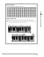 Предварительный просмотр 24 страницы Yamaha DGT7A Advanced Operation Manual