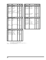 Preview for 117 page of Yamaha DGT7A Advanced Operation Manual