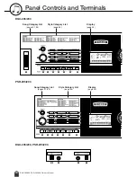 Предварительный просмотр 12 страницы Yamaha DGX 205 - Portable Keyboard With MIDI Owner'S Manual