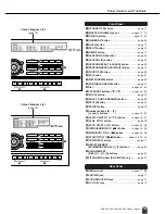 Предварительный просмотр 13 страницы Yamaha DGX 205 - Portable Keyboard With MIDI Owner'S Manual