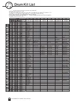 Preview for 82 page of Yamaha DGX 205 - Portable Keyboard With MIDI Owner'S Manual