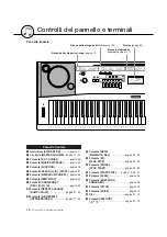 Preview for 12 page of Yamaha DGX 220 YPG 225 (Italian) Manuale Di Istruzioni