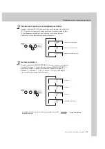 Preview for 37 page of Yamaha DGX 220 YPG 225 (Italian) Manuale Di Istruzioni