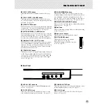 Preview for 9 page of Yamaha DGX-500AD - 88-Note Touch-Sensitive Portable Electronic Keyboard Owner'S Manual