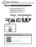 Предварительный просмотр 62 страницы Yamaha dgx520 - Portable Keyboard - 88 Keys Owner'S Manual