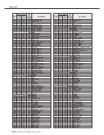 Предварительный просмотр 126 страницы Yamaha dgx520 - Portable Keyboard - 88 Keys Owner'S Manual