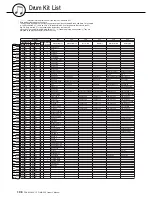 Предварительный просмотр 128 страницы Yamaha dgx520 - Portable Keyboard - 88 Keys Owner'S Manual