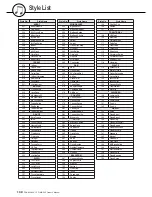 Предварительный просмотр 130 страницы Yamaha dgx520 - Portable Keyboard - 88 Keys Owner'S Manual