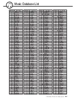 Предварительный просмотр 131 страницы Yamaha dgx520 - Portable Keyboard - 88 Keys Owner'S Manual