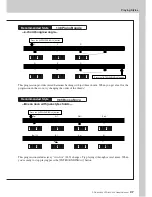 Preview for 27 page of Yamaha DGX620 - Portable Keyboard - 88 Keys Owner'S Manual