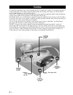 Preview for 4 page of Yamaha Digital Sound Projector HTY-750 Owner'S Manual