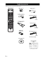 Preview for 8 page of Yamaha Digital Sound Projector HTY-750 Owner'S Manual