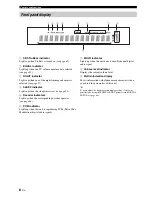 Preview for 10 page of Yamaha Digital Sound Projector HTY-750 Owner'S Manual