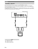 Предварительный просмотр 26 страницы Yamaha Digital Sound Projector HTY-750 Owner'S Manual