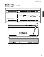 Preview for 3 page of Yamaha Digital Sound Projector HTY-750 Service Manual