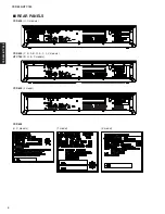 Preview for 4 page of Yamaha Digital Sound Projector HTY-750 Service Manual