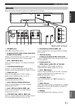 Предварительный просмотр 341 страницы Yamaha Digital Sound Projector YSP-3000 Owner'S Manual