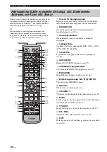 Предварительный просмотр 342 страницы Yamaha Digital Sound Projector YSP-3000 Owner'S Manual