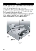 Preview for 4 page of Yamaha Digital Sound Projector YSP-900 Owner'S Manual