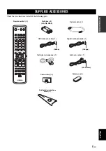 Preview for 7 page of Yamaha Digital Sound Projector YSP-900 Owner'S Manual