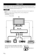 Предварительный просмотр 16 страницы Yamaha Digital Sound Projector YSP-900 Owner'S Manual