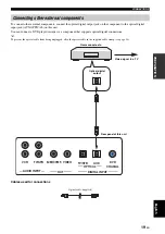 Предварительный просмотр 21 страницы Yamaha Digital Sound Projector YSP-900 Owner'S Manual