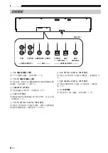 Предварительный просмотр 186 страницы Yamaha Digital Sound Projector YSP-900 Owner'S Manual