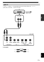 Предварительный просмотр 195 страницы Yamaha Digital Sound Projector YSP-900 Owner'S Manual