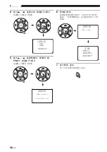 Предварительный просмотр 214 страницы Yamaha Digital Sound Projector YSP-900 Owner'S Manual