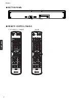 Preview for 4 page of Yamaha Digital Sound Projector YSP-900 Service Manual