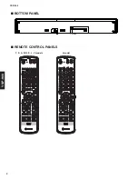 Предварительный просмотр 4 страницы Yamaha Digital Sound Projector YSP-900 Service Manual