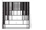 Preview for 6 page of Yamaha Digital Sound Projector YSP-900 Service Manual