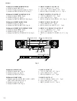Preview for 10 page of Yamaha Digital Sound Projector YSP-900 Service Manual