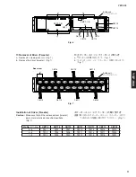 Предварительный просмотр 11 страницы Yamaha Digital Sound Projector YSP-900 Service Manual