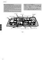 Preview for 12 page of Yamaha Digital Sound Projector YSP-900 Service Manual