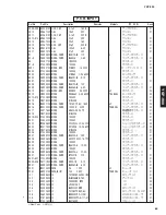 Предварительный просмотр 69 страницы Yamaha Digital Sound Projector YSP-900 Service Manual