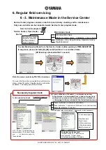 Предварительный просмотр 23 страницы Yamaha disklavier DC1M4 Maintenance Handbook