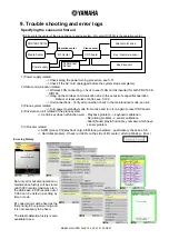 Предварительный просмотр 29 страницы Yamaha disklavier DC1M4 Maintenance Handbook