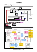 Предварительный просмотр 33 страницы Yamaha disklavier DC1M4 Maintenance Handbook