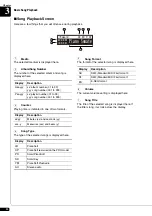 Preview for 35 page of Yamaha disklavier DKC-850 Operation Manual