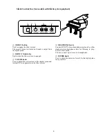 Preview for 11 page of Yamaha Disklavier DKC55RCD XG Mark III Maintenance Handbook