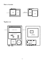 Preview for 12 page of Yamaha Disklavier DKC55RCD XG Mark III Maintenance Handbook