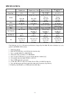 Preview for 13 page of Yamaha Disklavier DKC55RCD XG Mark III Maintenance Handbook