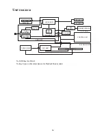 Preview for 18 page of Yamaha Disklavier DKC55RCD XG Mark III Maintenance Handbook