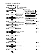 Preview for 26 page of Yamaha Disklavier DKC55RCD XG Mark III Maintenance Handbook